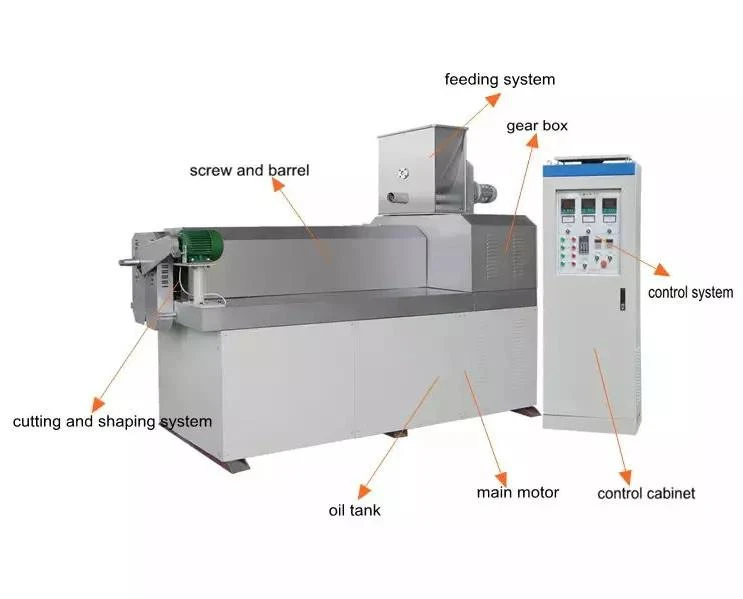 Ttwin screw food extruder Ttwin screw food extruder